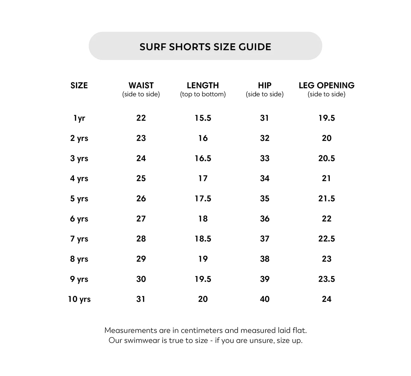 Surf Short - Buttercup