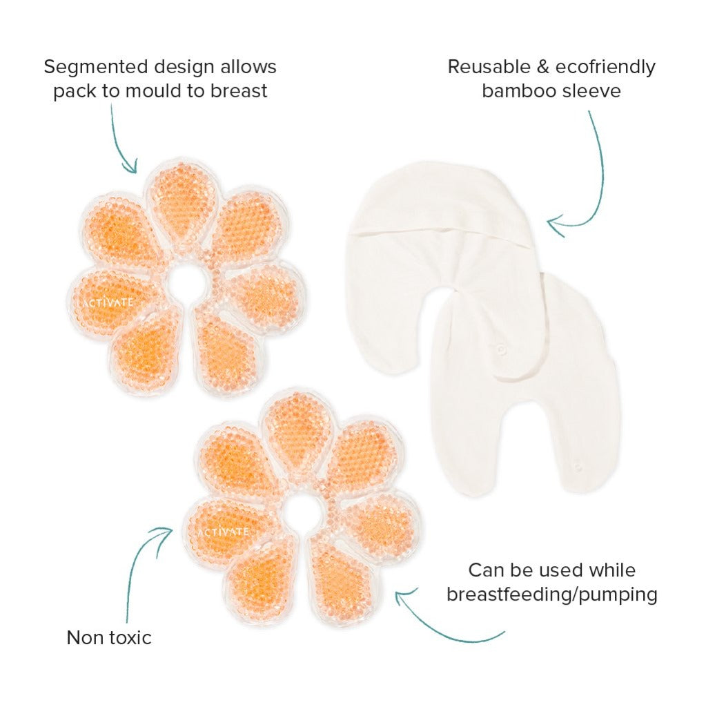 Lactivate Ice and Heat Breast Packs