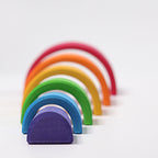 Rainbow Medium