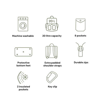 Signature Backpack - Sage Neoprene