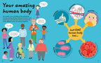 Factivity Volume 2 - 128pg Reference - Human Body