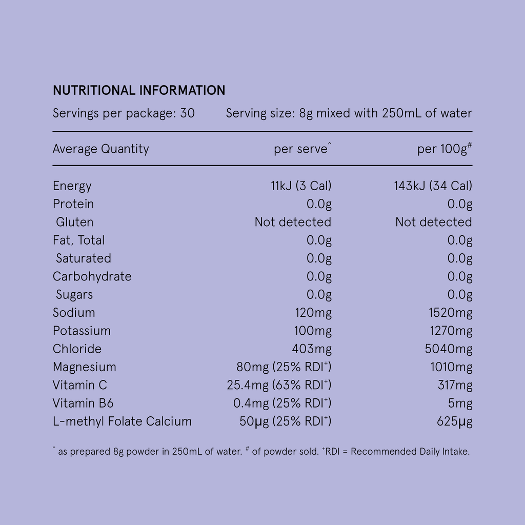 Hydramama - Blackcurrant
