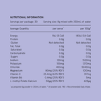 Hydramama - Blackcurrant