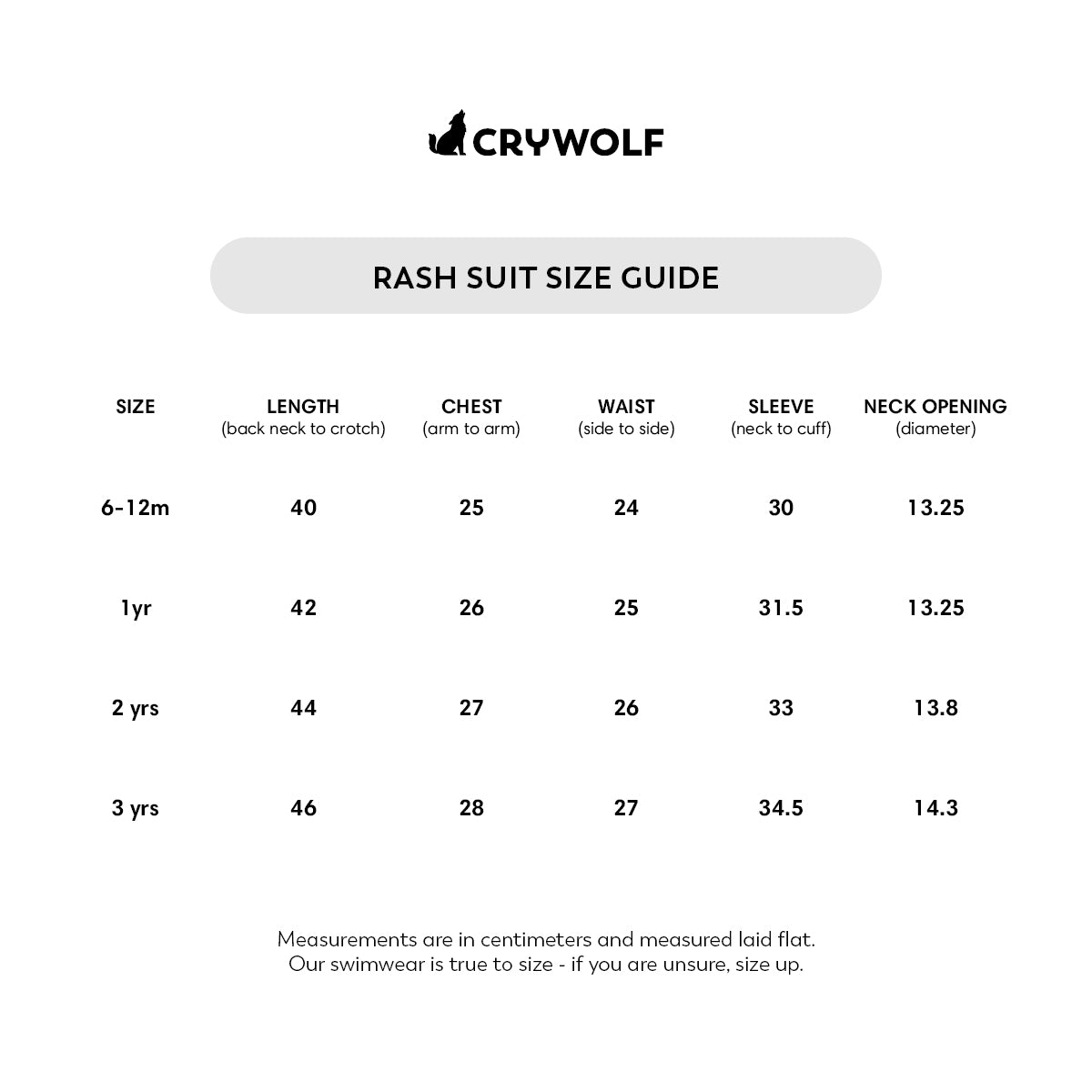 Crywolf Rash Suit - Flower Market – Daisy and Hen