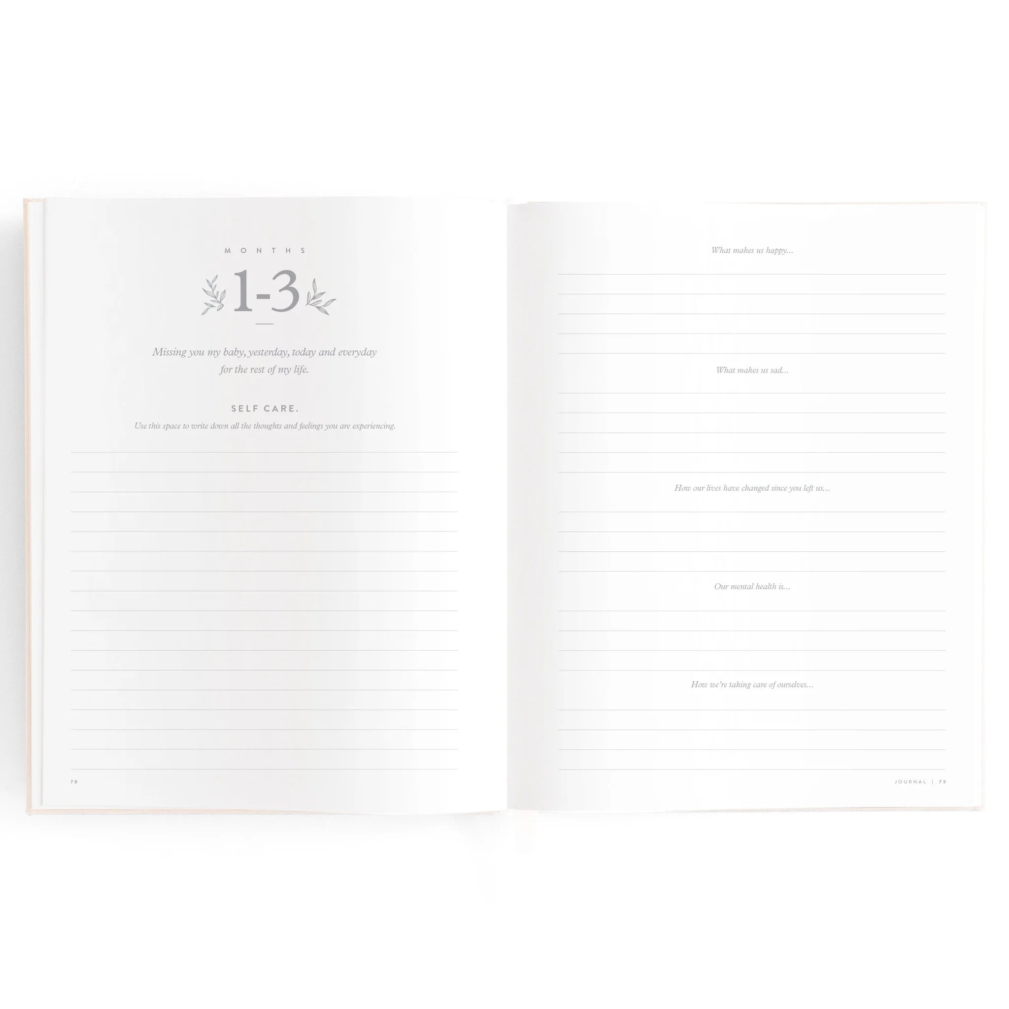 Forever In Our Hearts Stillbirth Journal