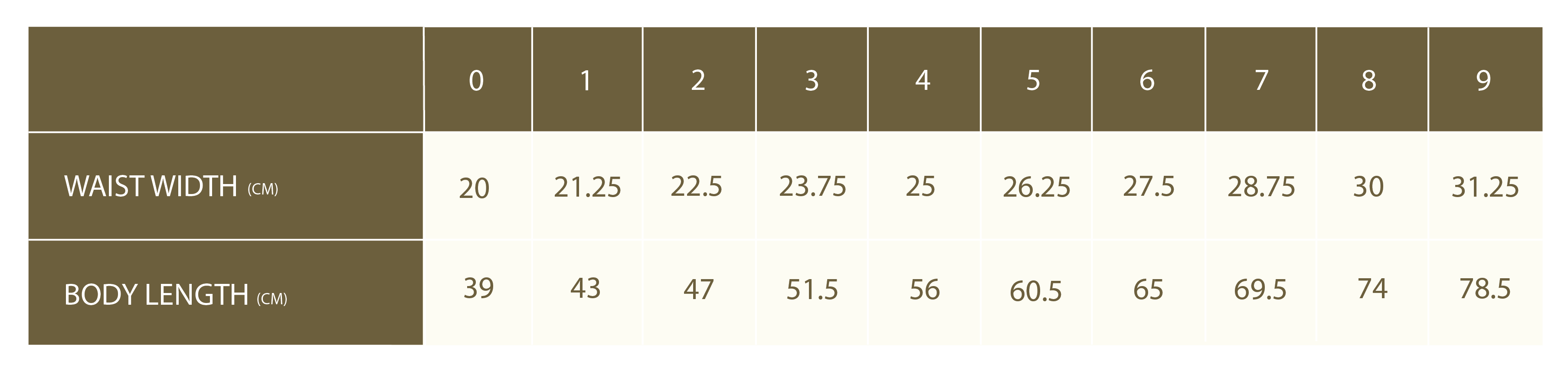 Organic Cord Pocket Pant - Espresso