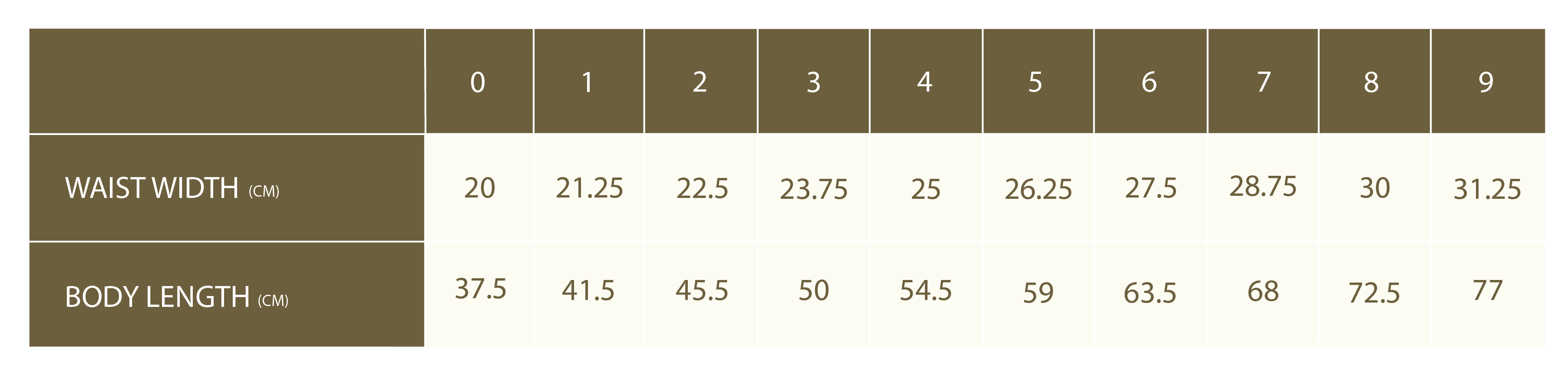 Organic Cord Frill Pant - Sorbet