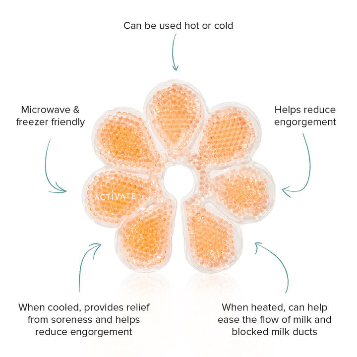 Lactivate Ice and Heat Breast Packs
