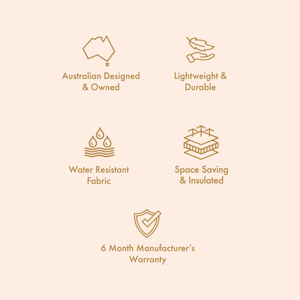 Mini Lunch Bag - Daisy Chain