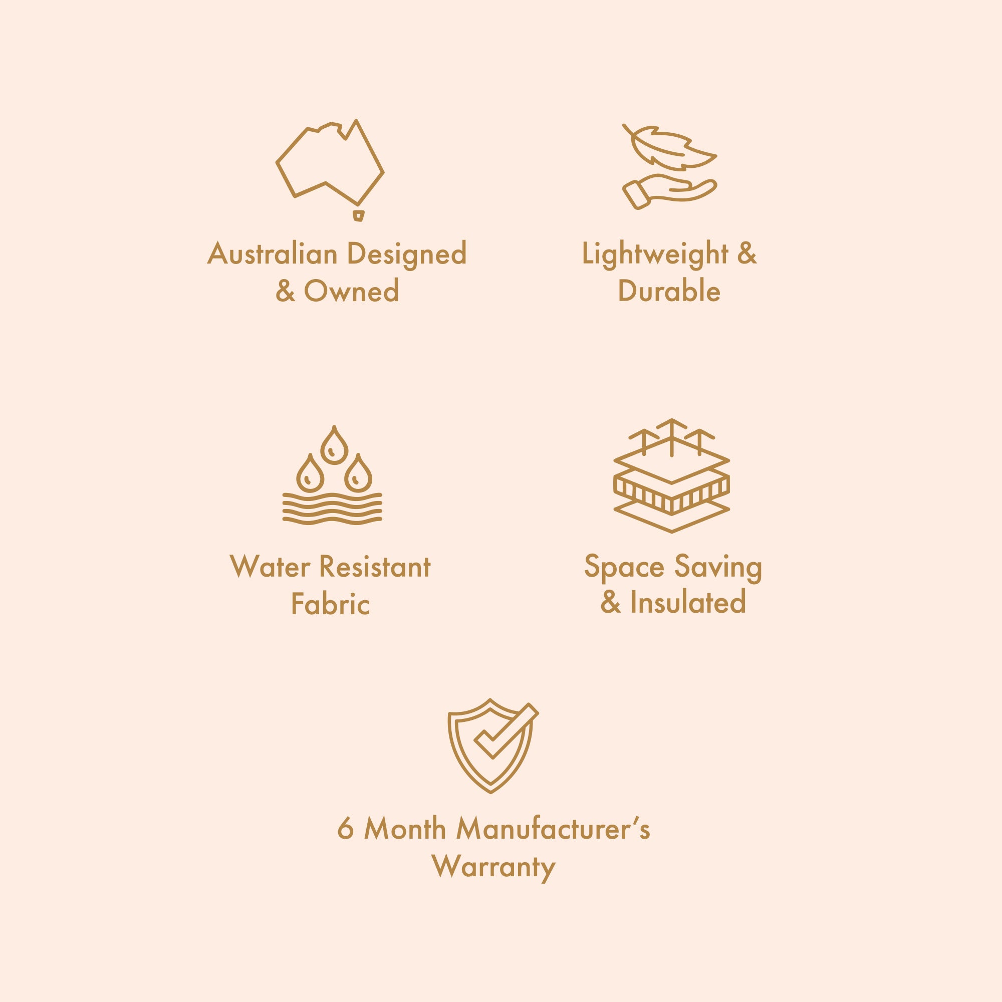 Mini Lunch Bag - Unicorns