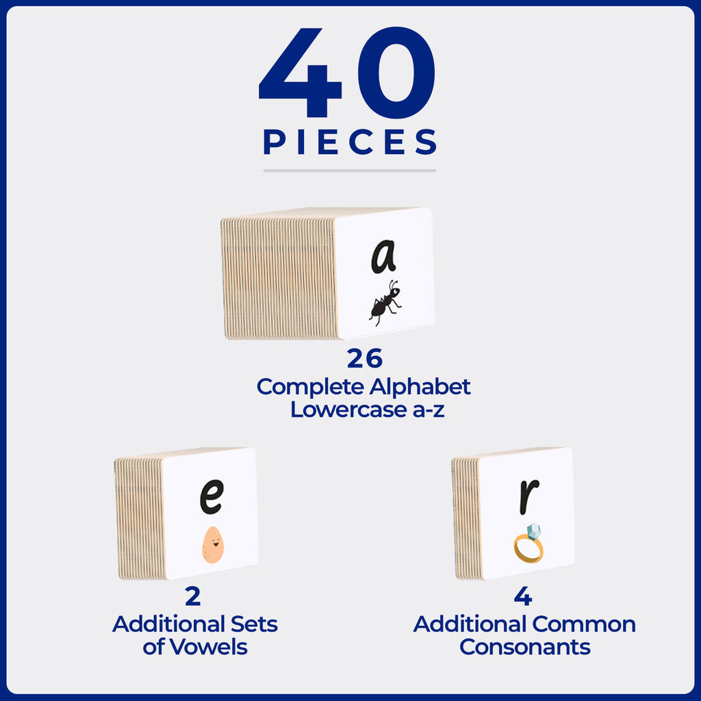 40 Piece Tile Topper - Alphabet Lower Case Pack