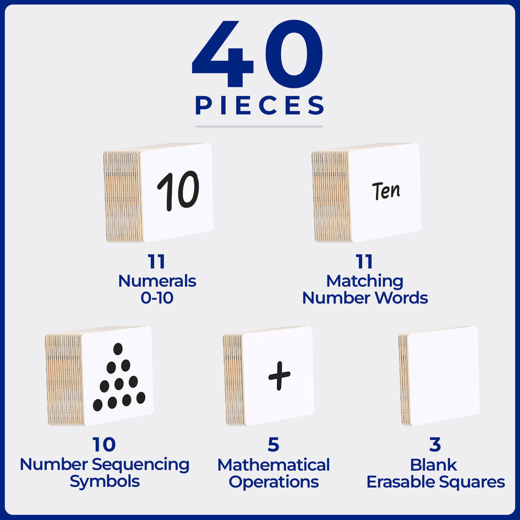 40 Piece Tile Topper - Number Pack