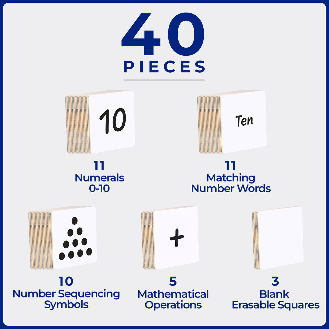 40 Piece Tile Topper - Number Pack