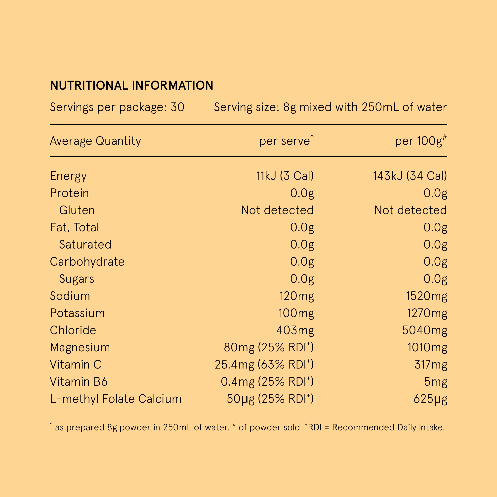 Hydramama - Passionfruit + Orange