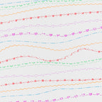 Roller Pattern Pens