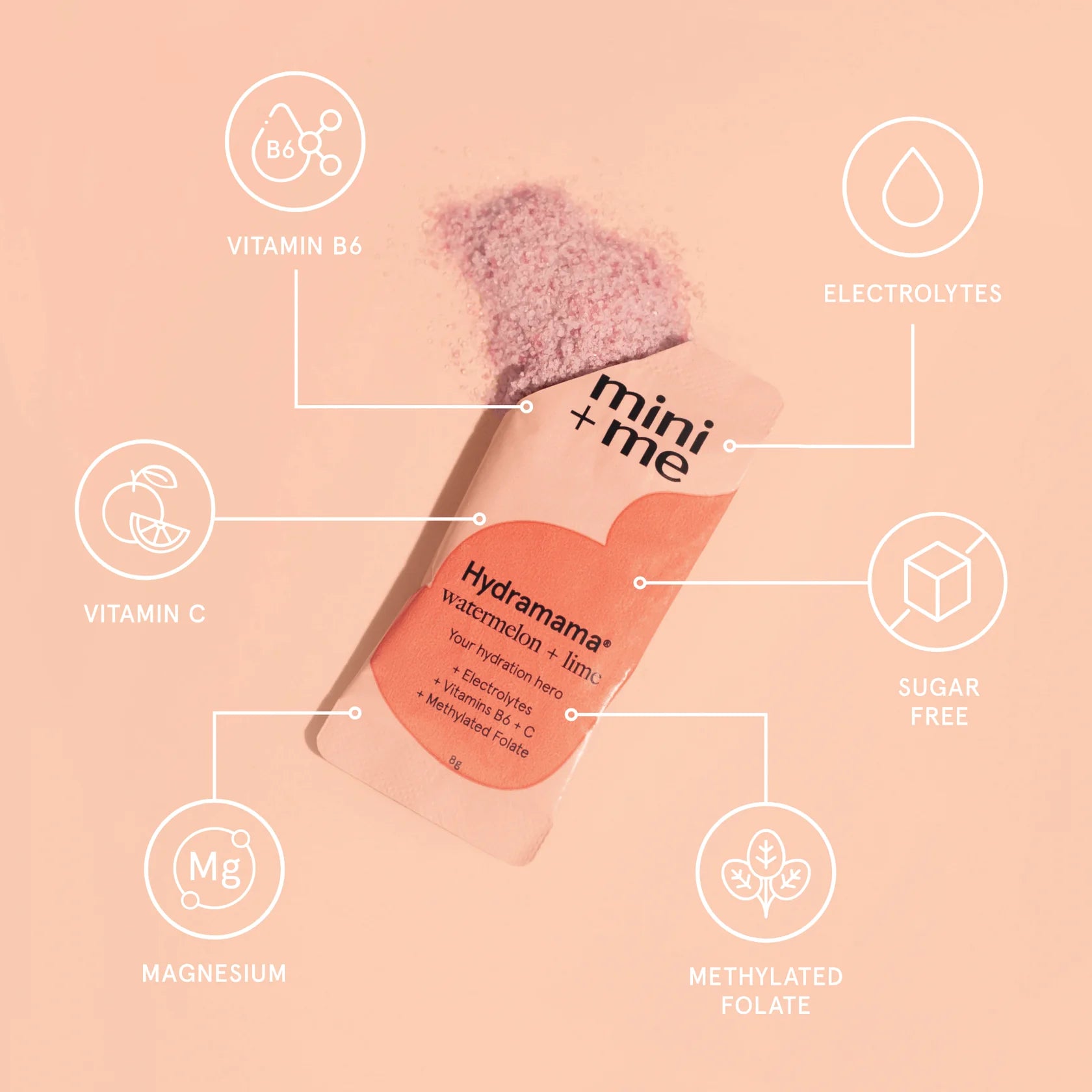 Hydramama - Watermelon + Lime