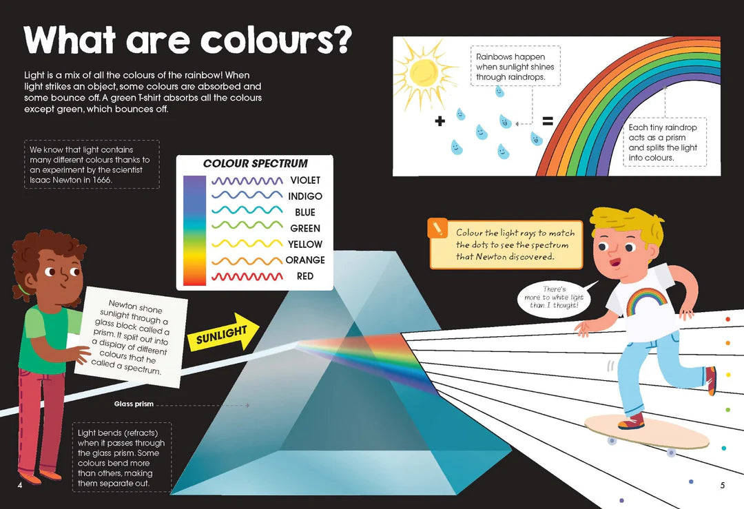 Book and Kit - Factivity - Science