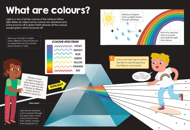 Book and Kit - Factivity - Science