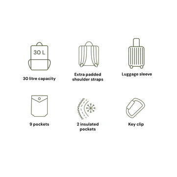 Multitasker - Sage Neoprene