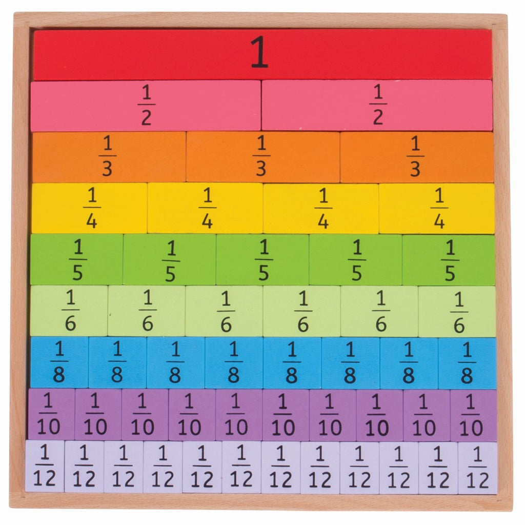 Fractions Tray