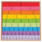 Fractions Tray