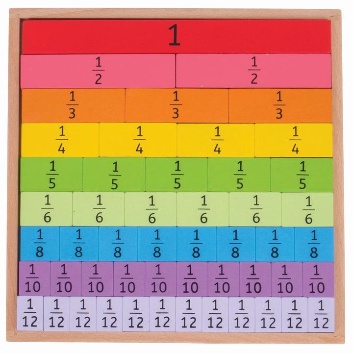 Fractions Tray