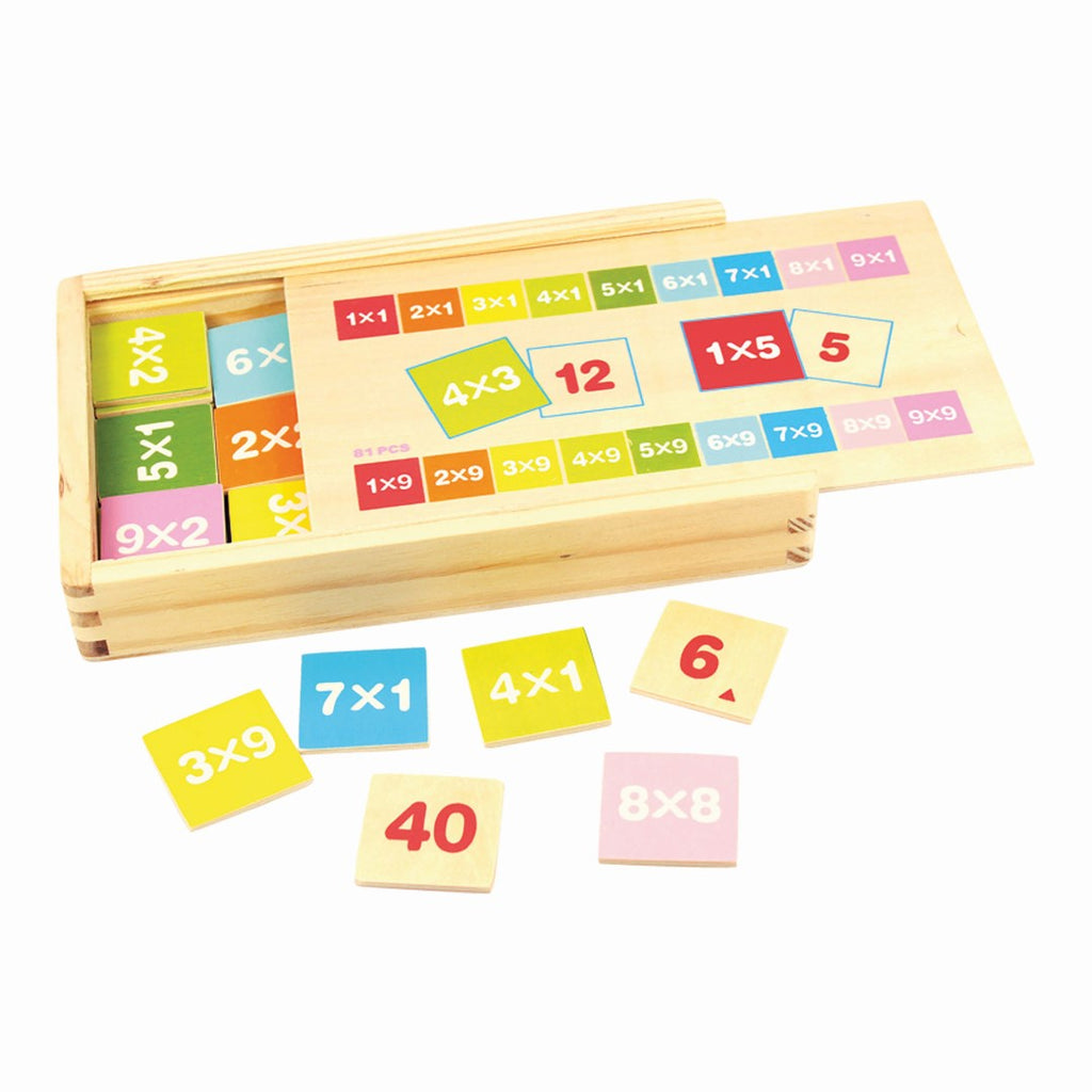 Times Table Box
