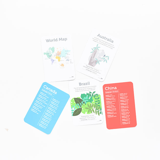 Flash Cards - Country and Language