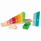 Counting Rainbow Track