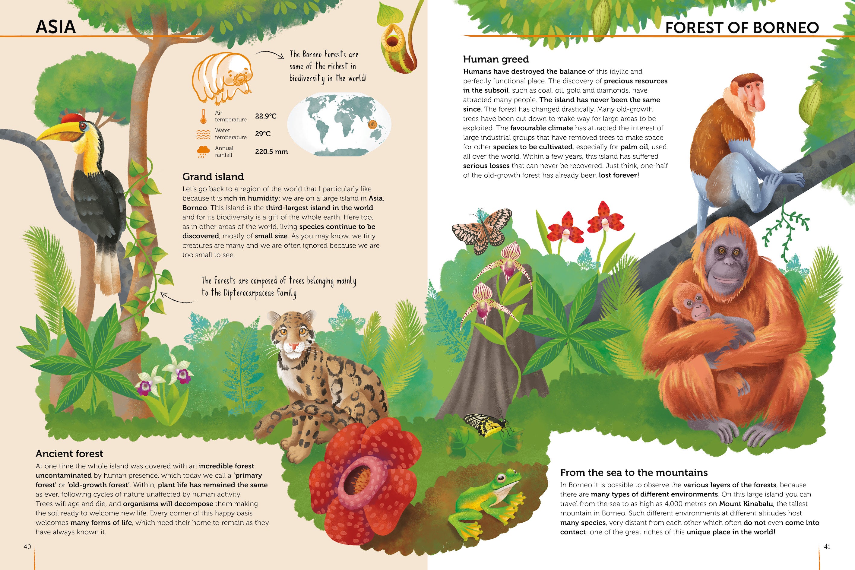 Atlas of Biodiversity - Ecosystems to Protect