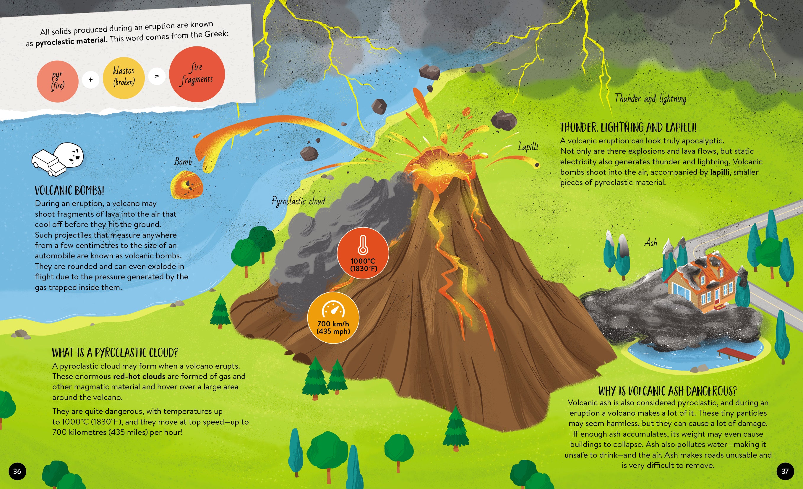 What How Why Volcanoes Book and Poster