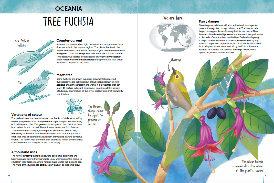 Atlas of Biodiversity - Flora of the World