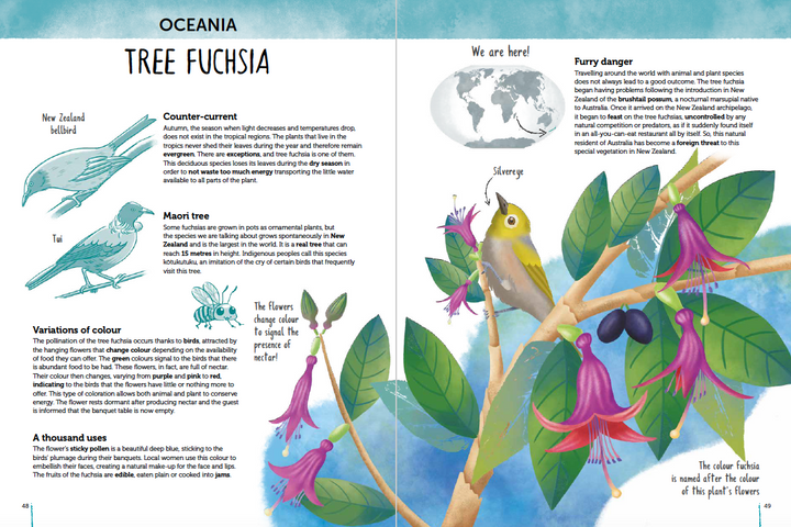 Atlas of Biodiversity - Flora of the World