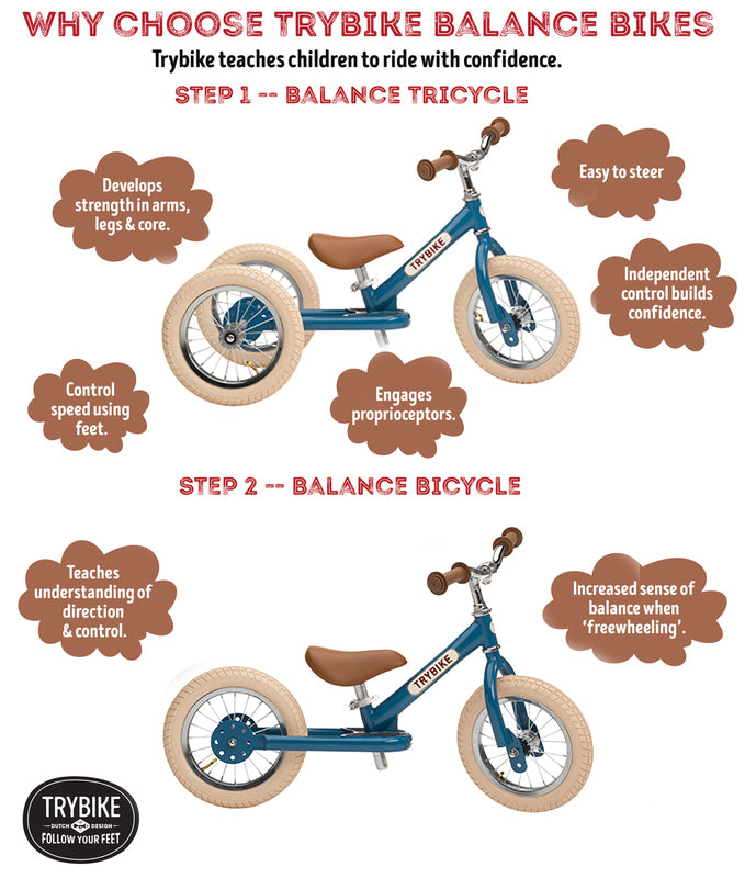 Vintage Trybike - Blue