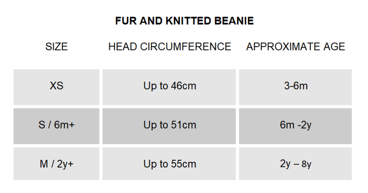 Huxbaby AW22 Drop 1 Bunny Fur Beanie - Dusty Rose