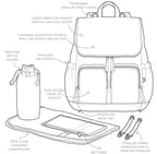 Nappy Backpack - Tan