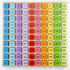 Number Tray